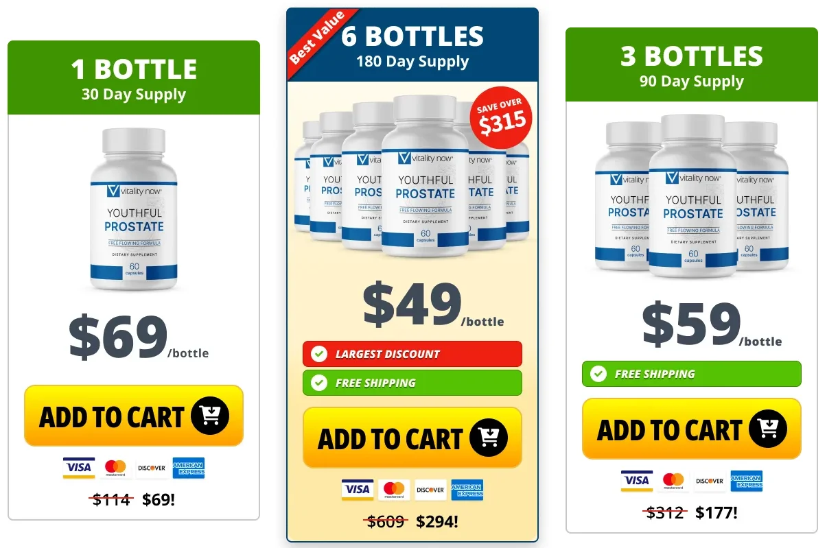 Youthful Prostate Official Website USA